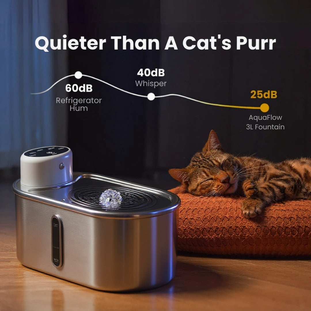 PekoPets® AquaFlow Cat Water Fountain – 3L Filtered & Cordless