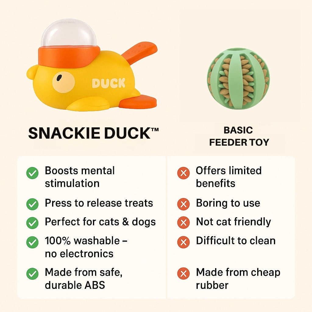 Snackie Duck™ – Interactive Treat Dispensing Toy for Dogs & Cats