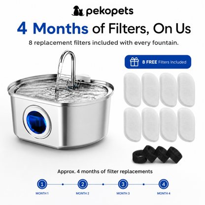PekoPets™ Cat Water Fountain