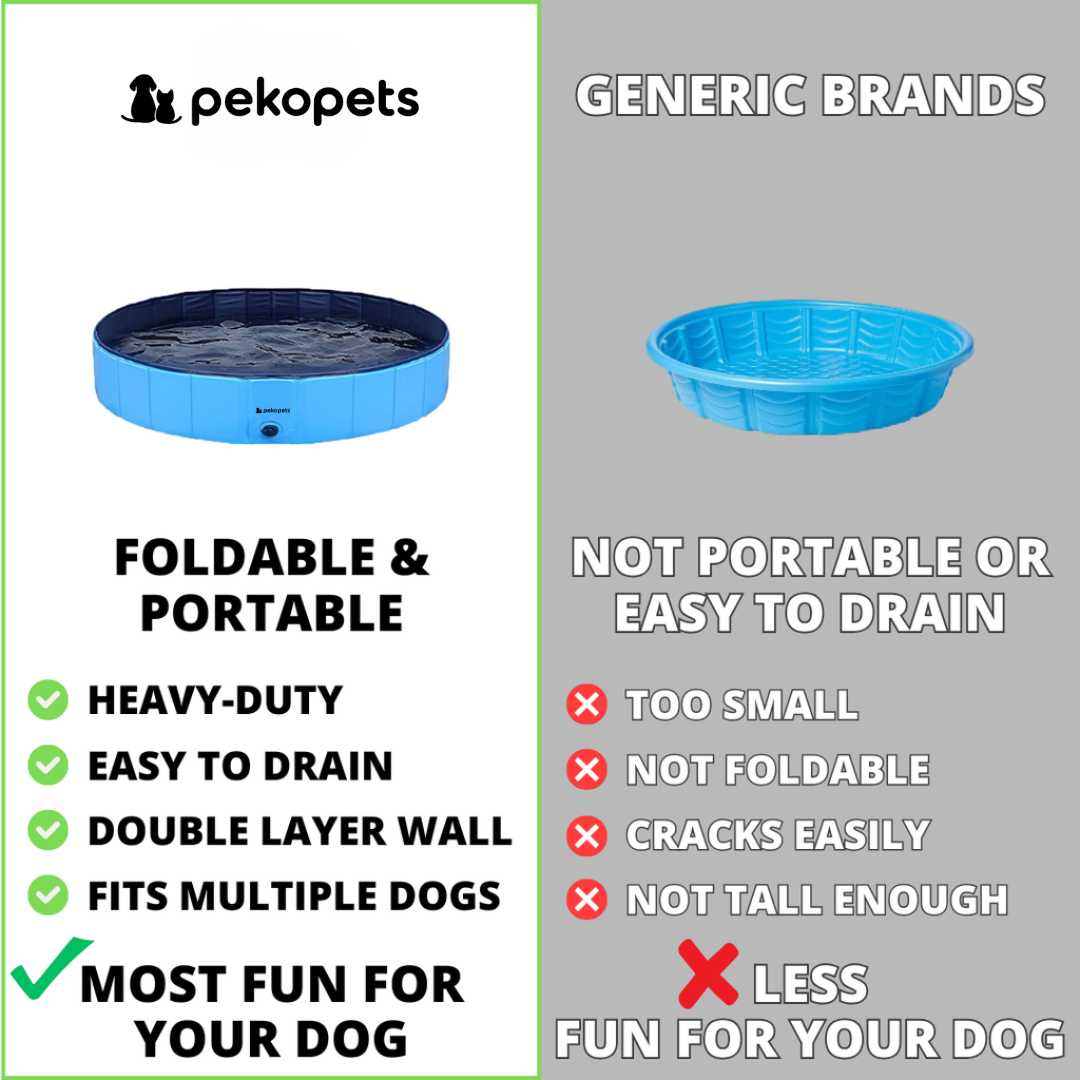 PekoPets™ Foldable Dog Pool