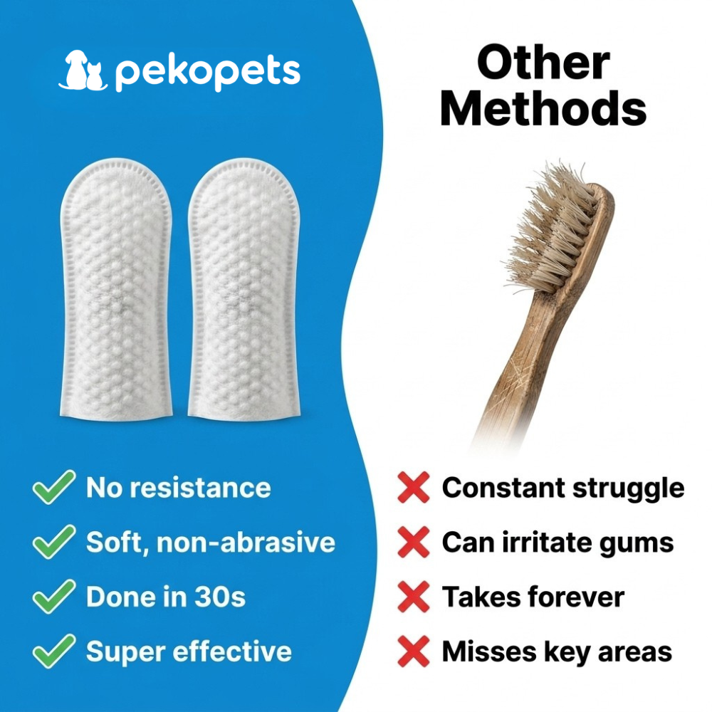 PekoFresh™ Dental Finger Wipes - 2 Month Supply