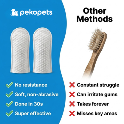 PekoFresh™ Dental Finger Wipes - 2 Month Supply