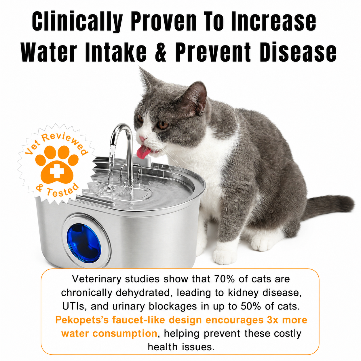 PekoFlow™ Cat Water Fountain
