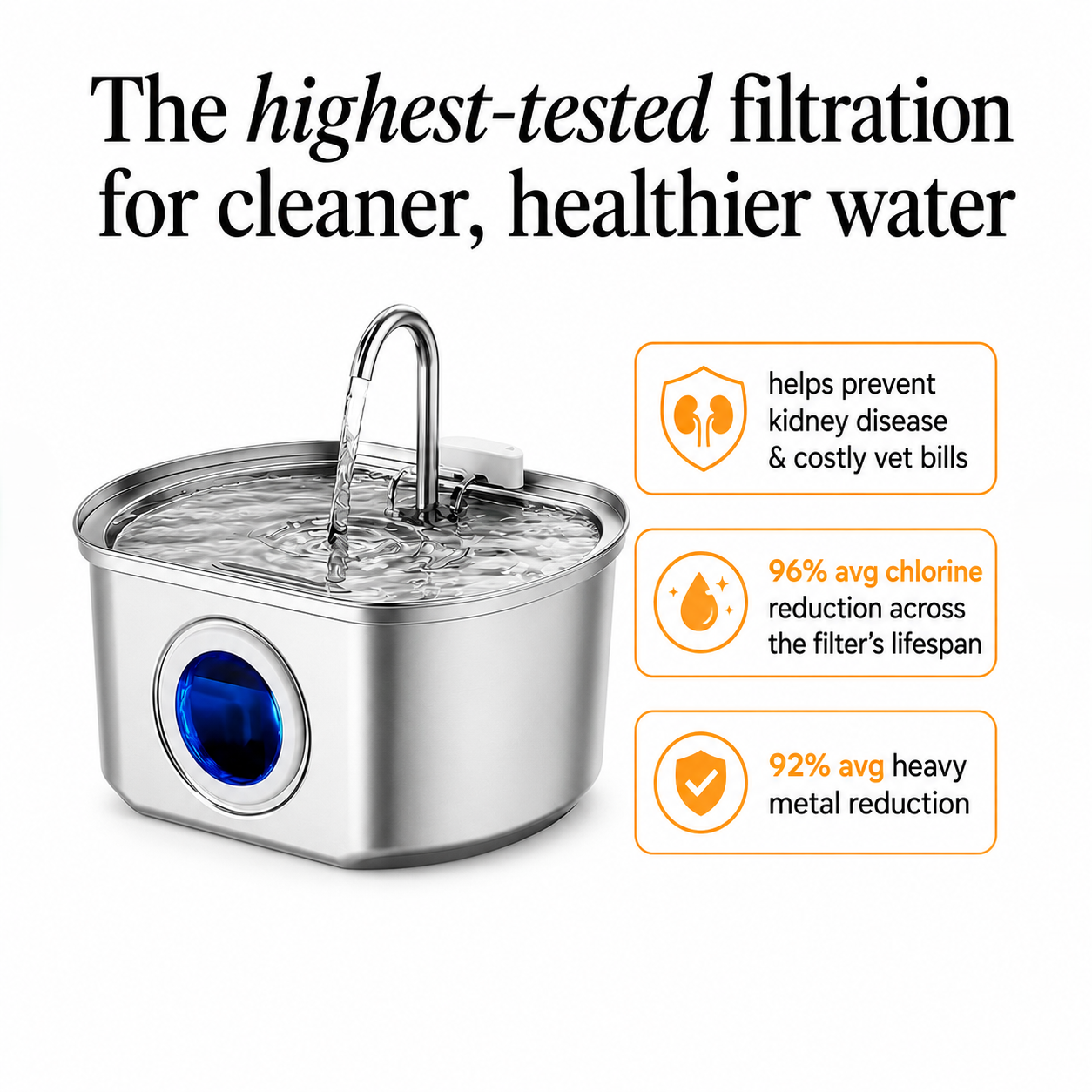 PekoFlow™ Cat Water Fountain