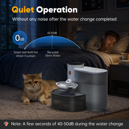 PekoFlow™ Filterless Self-Refill Fountain