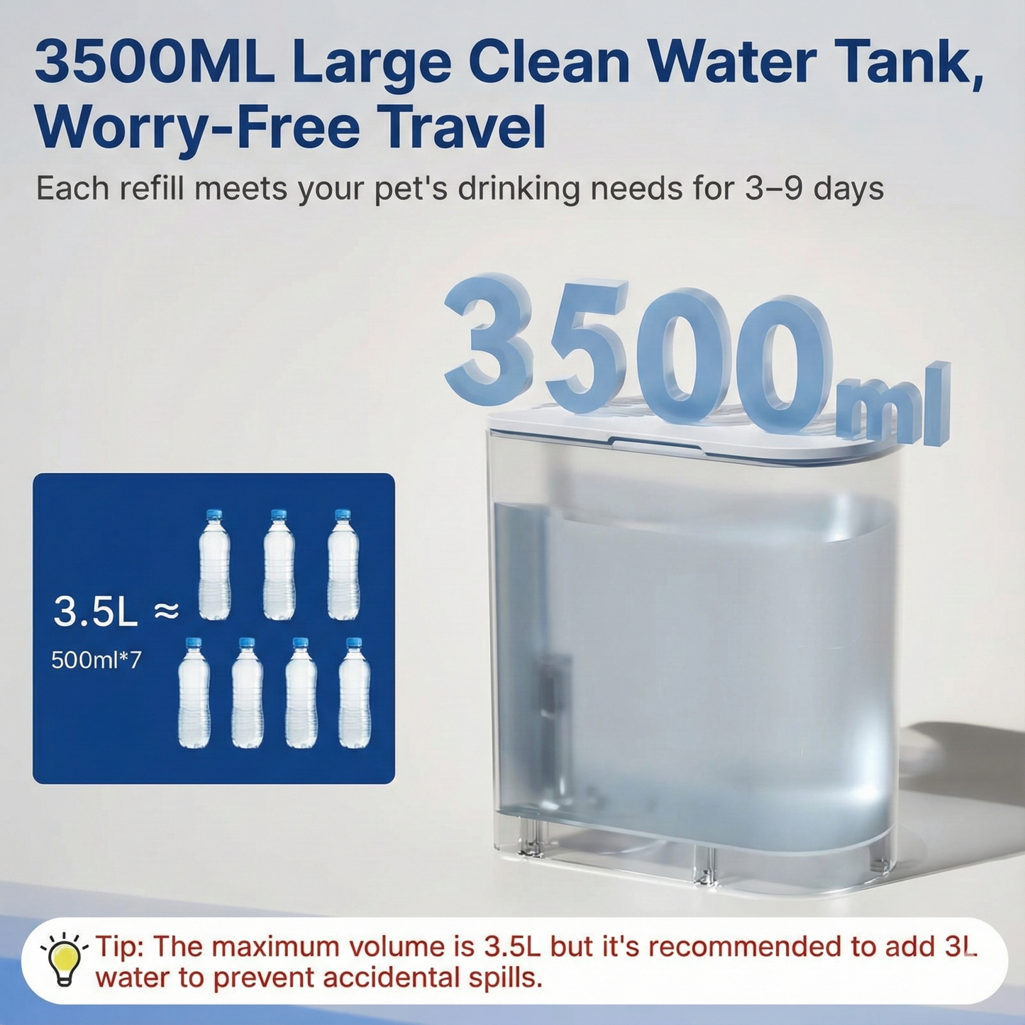 PekoFlow™ Filterless Self-Refill Fountain