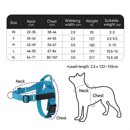 PekoPets™ CustomFit Dog Harness