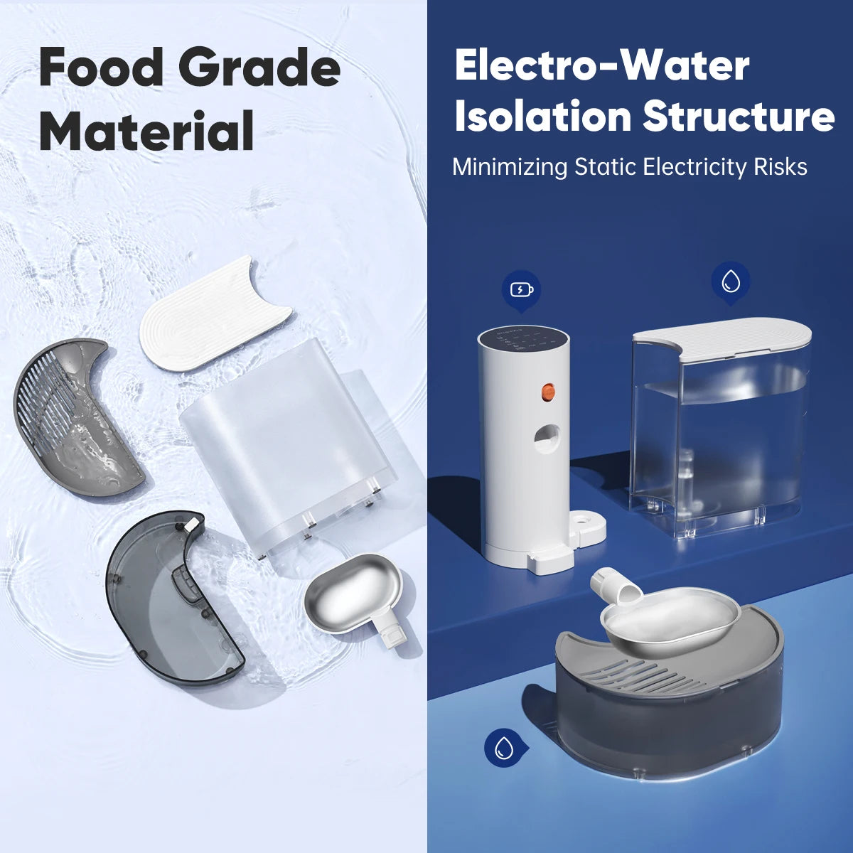 PekoFlow™ Filterless Self-Refill Fountain