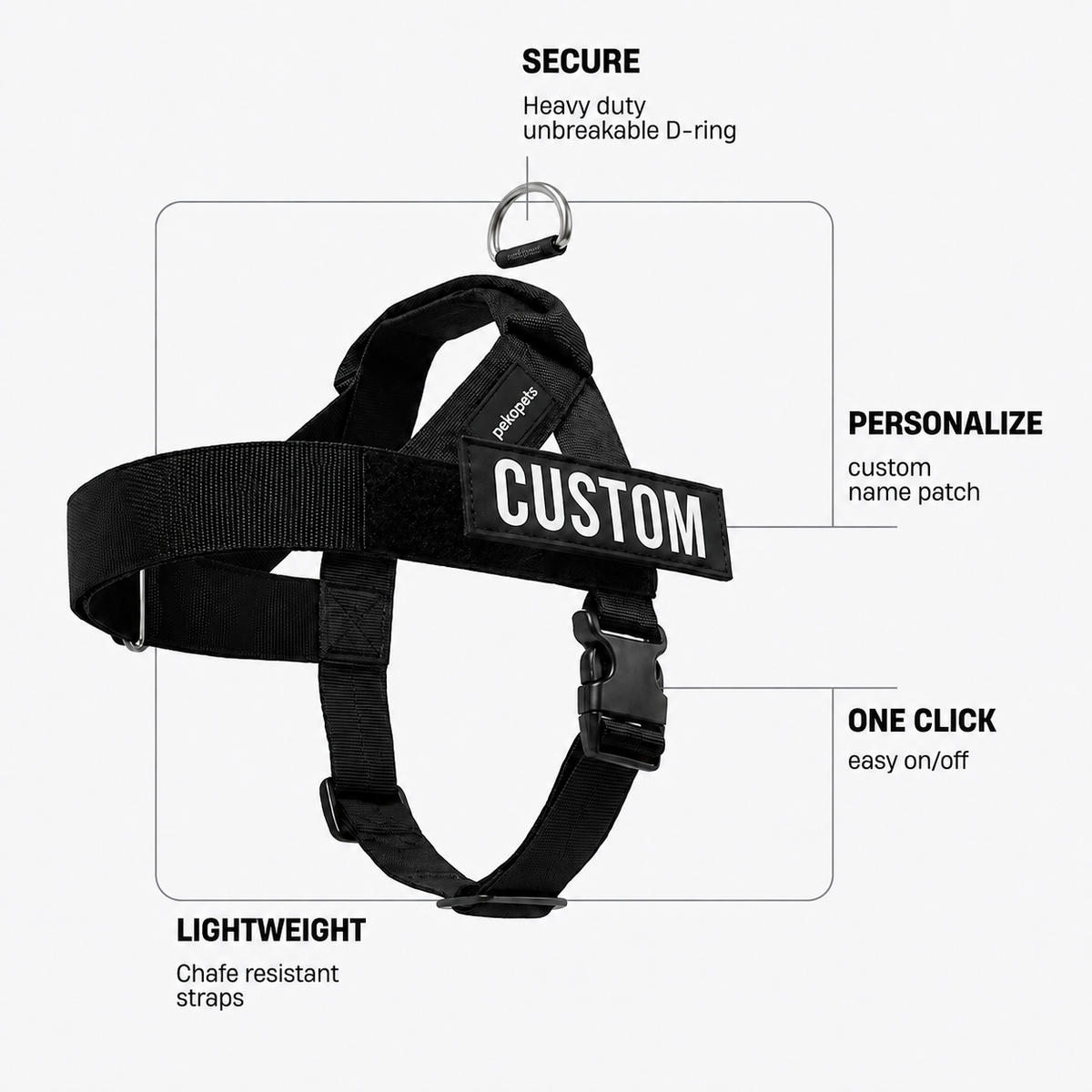 PekoPets™ CustomFit Dog Harness