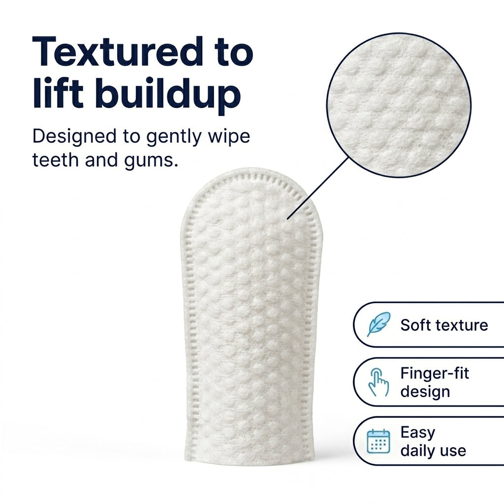 PekoFresh™ Dental Finger Wipes - 2 Month Supply