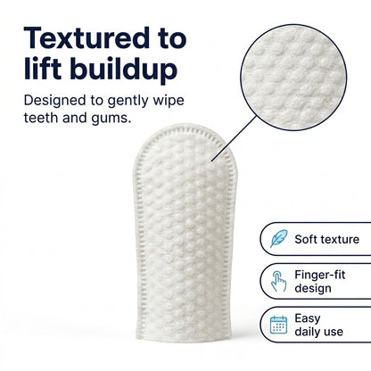 PekoFresh™ Dental Finger Wipes - 2 Month Supply