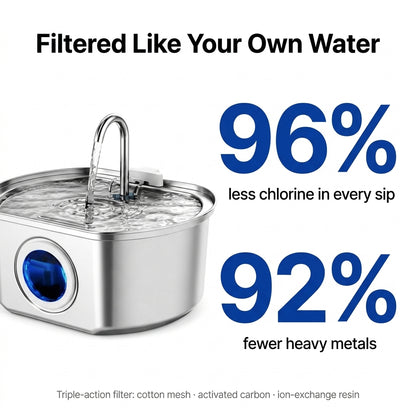PekoPets™ Cat Water Fountain